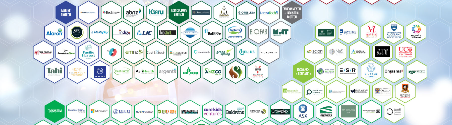 BioTech-Ecosystem-map-slider-1800x500